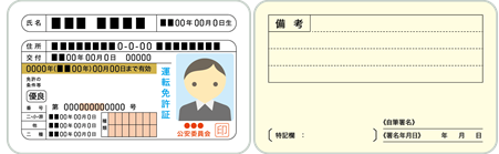 運転免許証